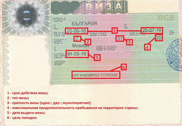Виза в Болгарию оформленная в Новороссийске